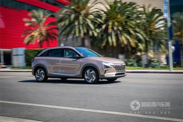 現(xiàn)代汽車