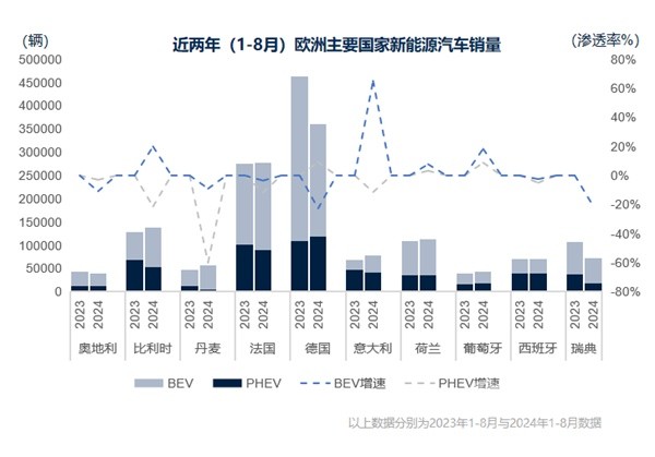 張永偉