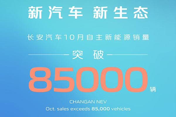 長安汽車10月自主新能源銷量突破8.5萬輛，1-10月超53萬輛，同比增長超45%