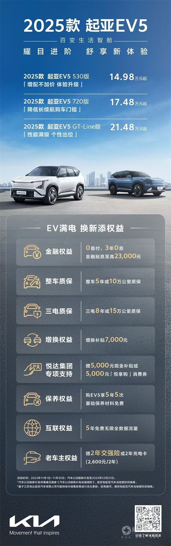 起亞EV5