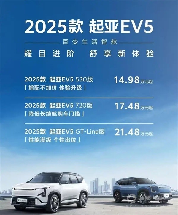 2025款起亞EV5