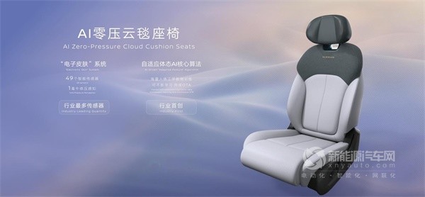 東風(fēng)日產(chǎn)