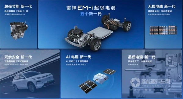 吉利汽車