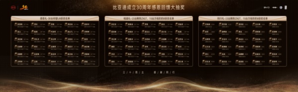 比亞迪