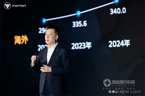 福田純電動中VAN風(fēng)景i系列