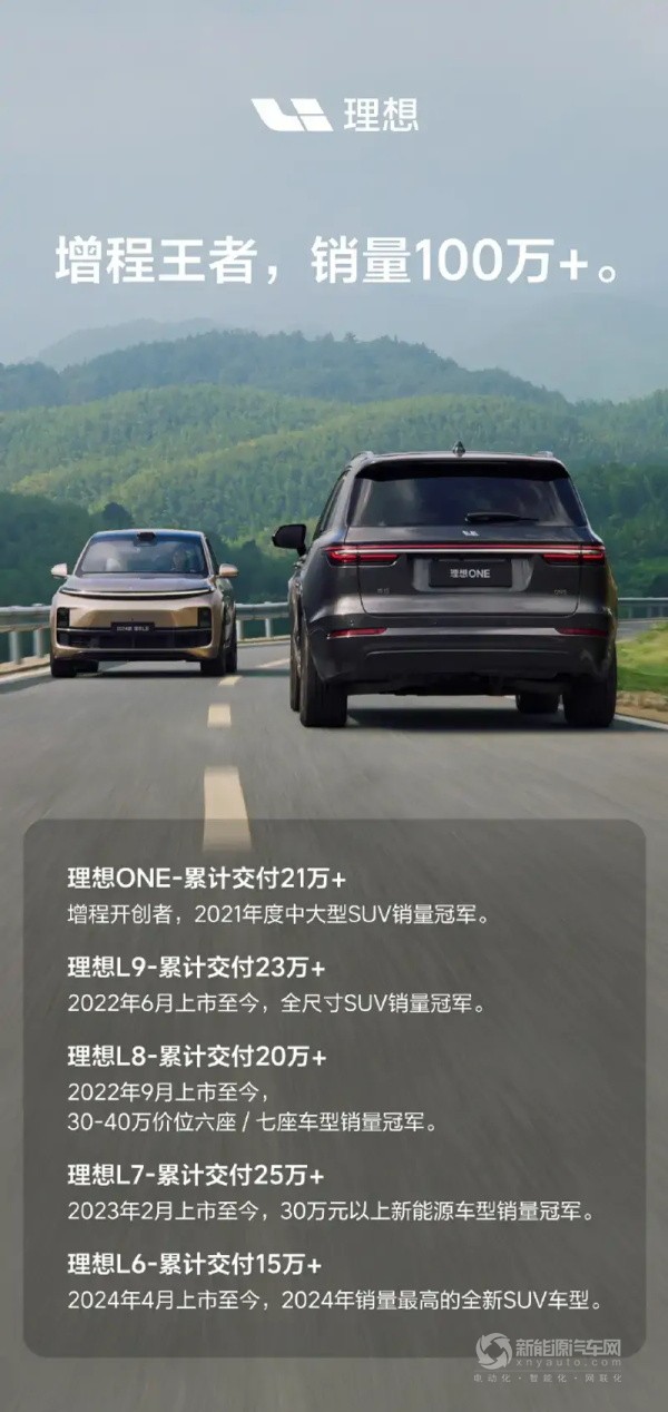 理想汽車