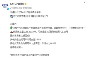 單月裝車量達(dá)25.32GWh 寧德時(shí)代發(fā)布2024年10月成績單