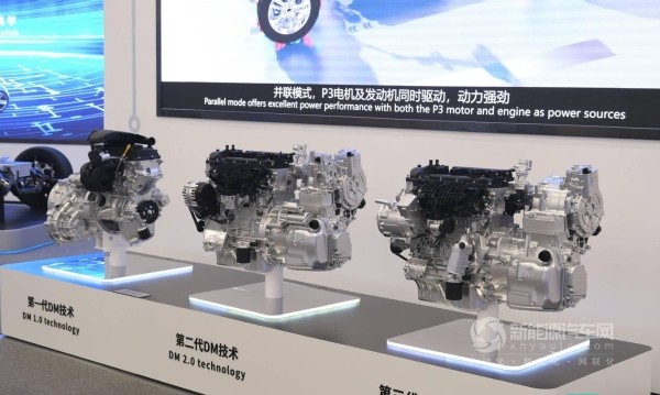 新能源汽車(chē)