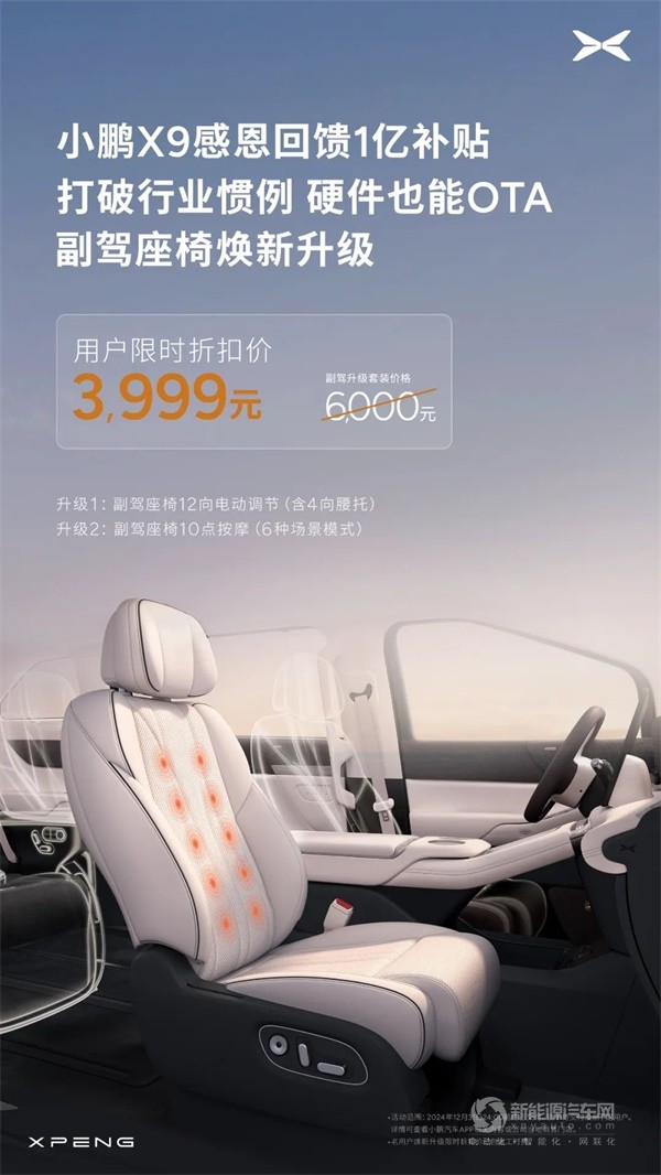小鵬汽車(chē)