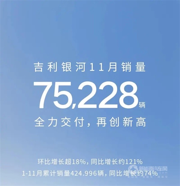 吉利銀河