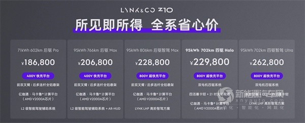 領(lǐng)克Z10
