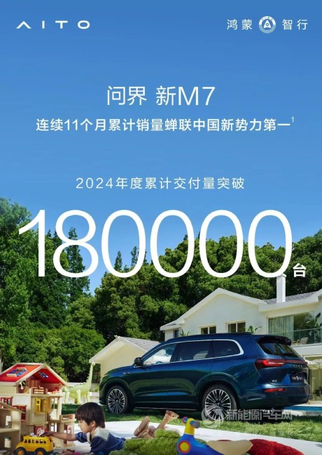 問界新M7年銷量破18萬 鴻蒙智行下家庭出行的卓越之選
