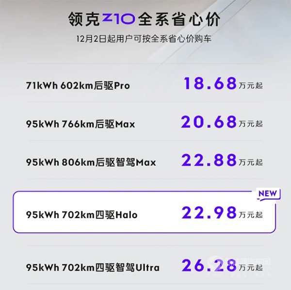 純粹熱愛，加推上新！領(lǐng)克Z10四驅(qū)Halo售價(jià)22.98萬元起