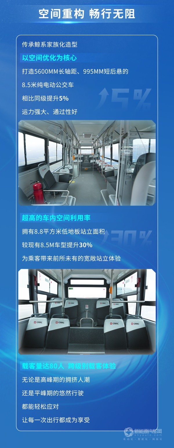 中車電動(dòng)
