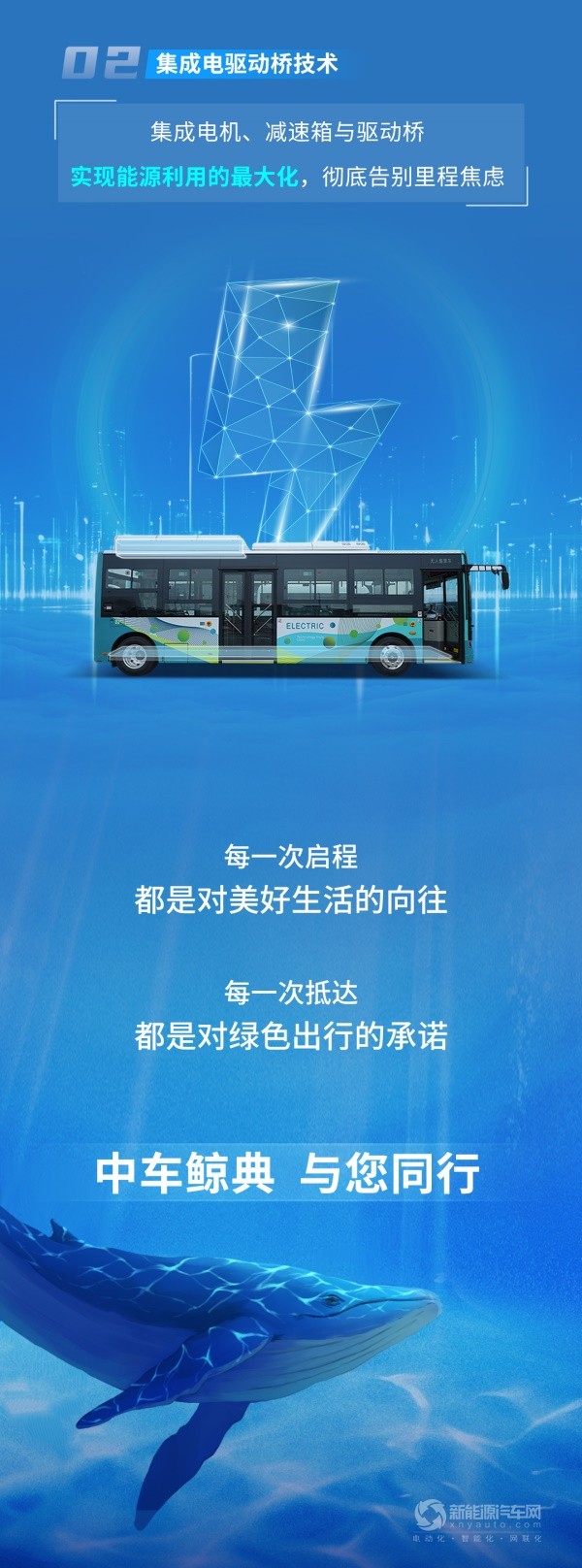 中車電動(dòng)