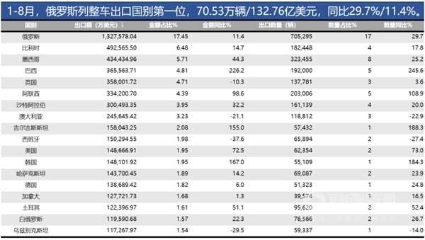 孫曉紅