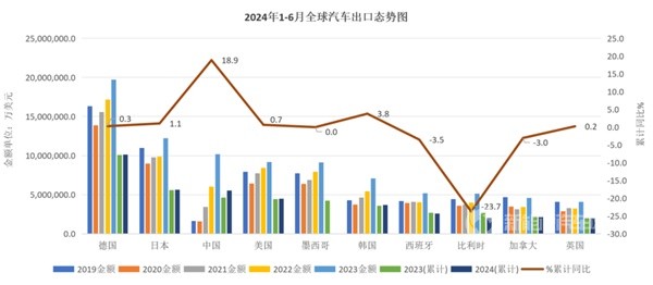 孫曉紅