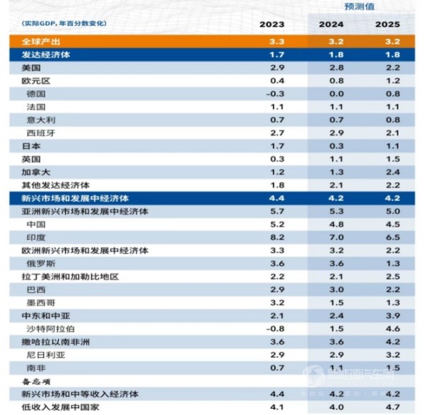 孫曉紅