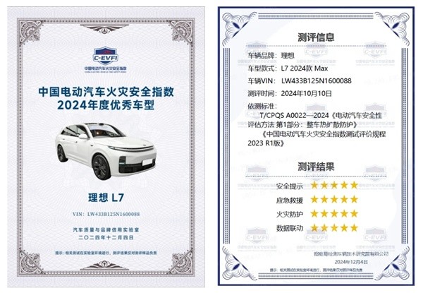 理想汽車