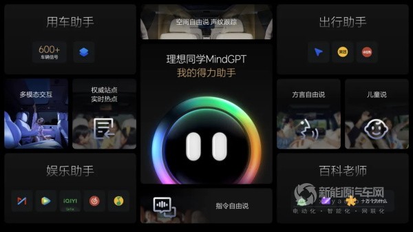 理想汽車
