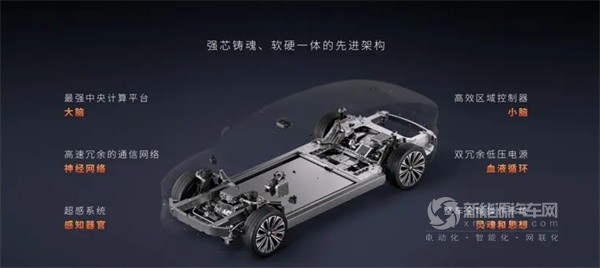 蔚來ET9
