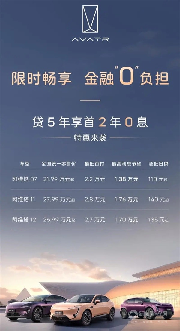 阿維塔汽車