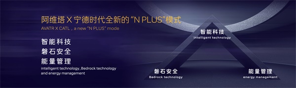 阿維塔 寧德時(shí)代