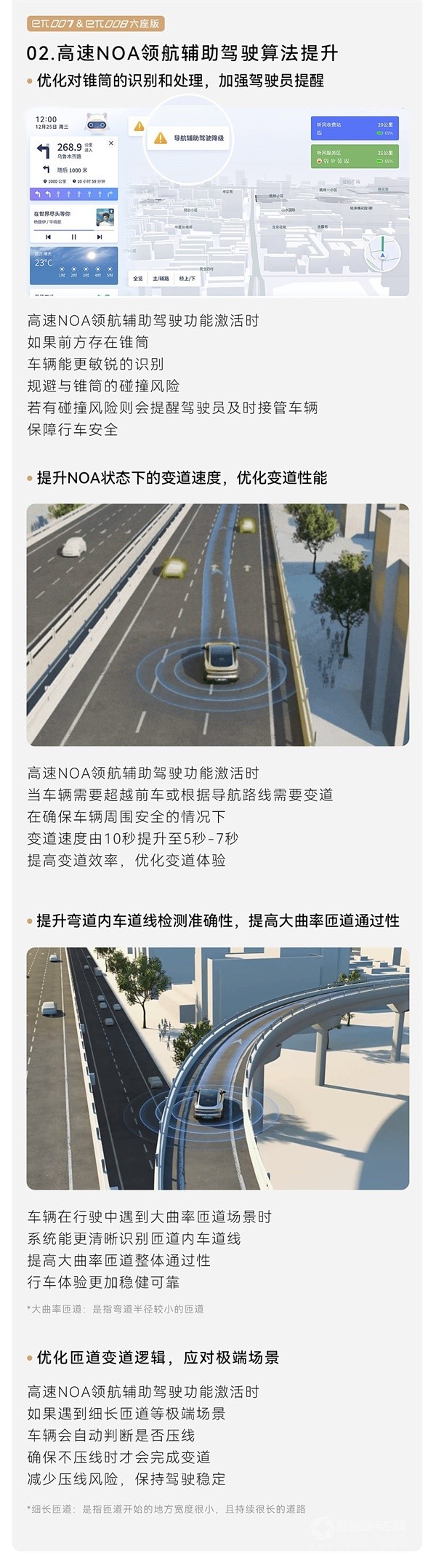 東風(fēng)奕派