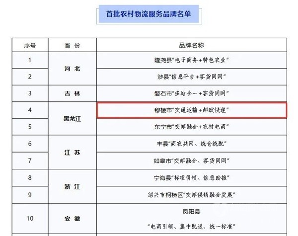 中通新能源客車