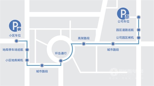 嵐圖夢(mèng)想家乾崑版