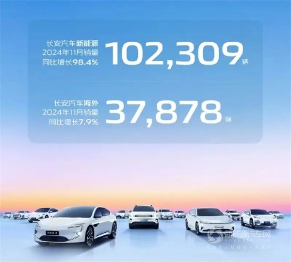 長安汽車朱華榮