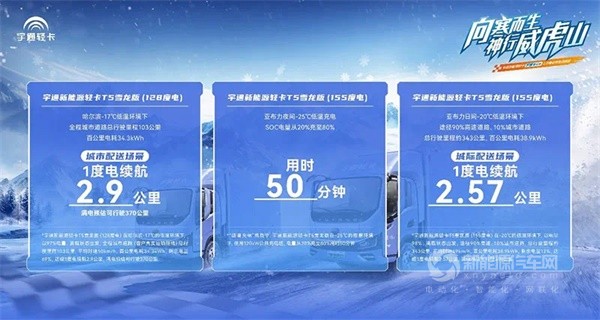宇通新能源輕卡