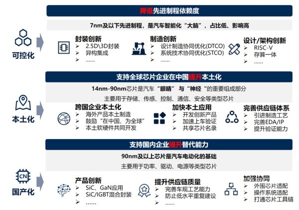 百人會張永偉副理事長