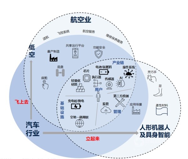 百人會張永偉副理事長
