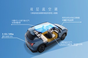 五菱星光S高銷量源于高品質(zhì)，硬核實(shí)力解決冬季出行痛點(diǎn)