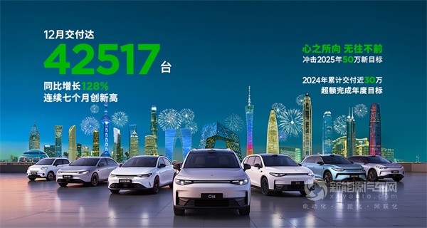零跑汽車
