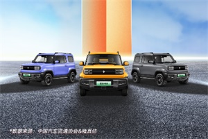 一年保值率71.92%!寶駿悅也奪純電動(dòng)小型SUV保值率桂冠