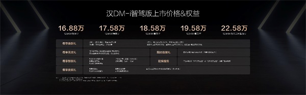 比亞迪漢