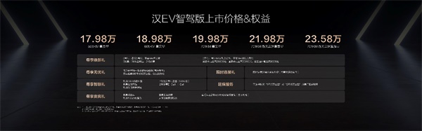 比亞迪漢
