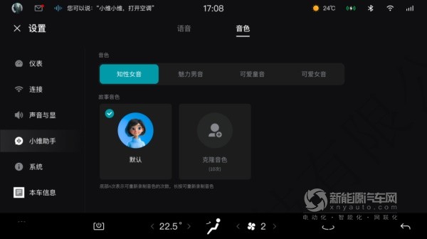 創(chuàng)維汽車