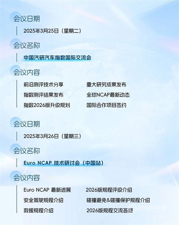 Euro NCAP技術(shù)研討會
