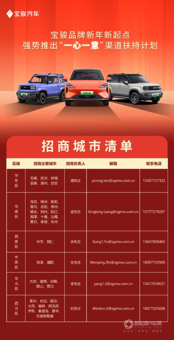 寶駿汽車
