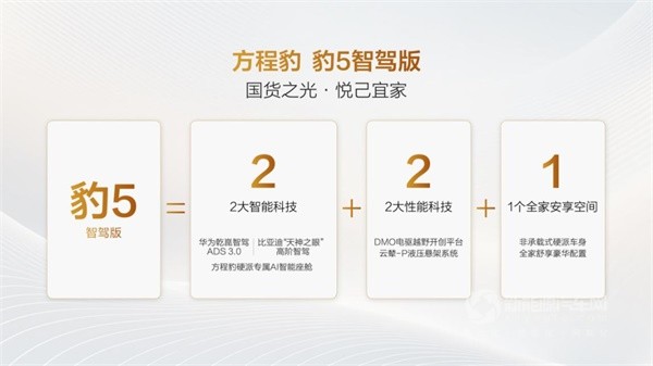 方程豹豹5智駕版