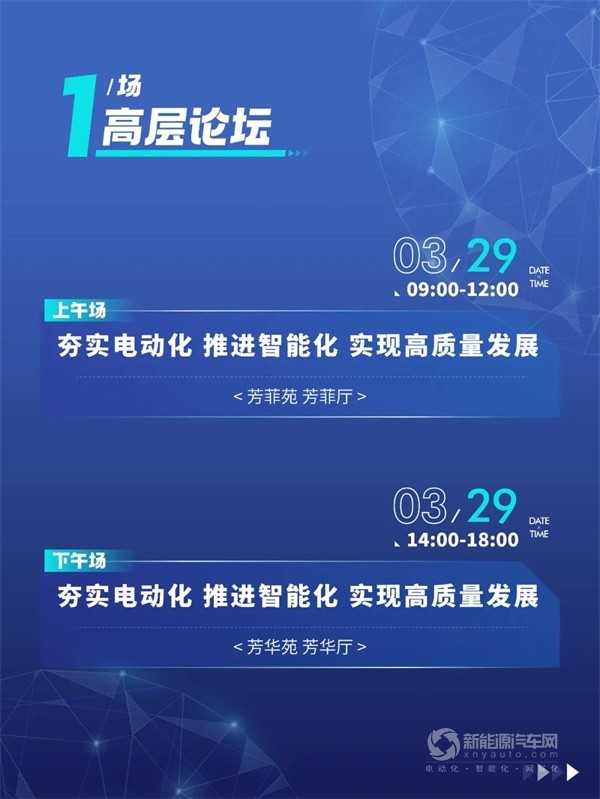 百人會(huì)論壇(2025)