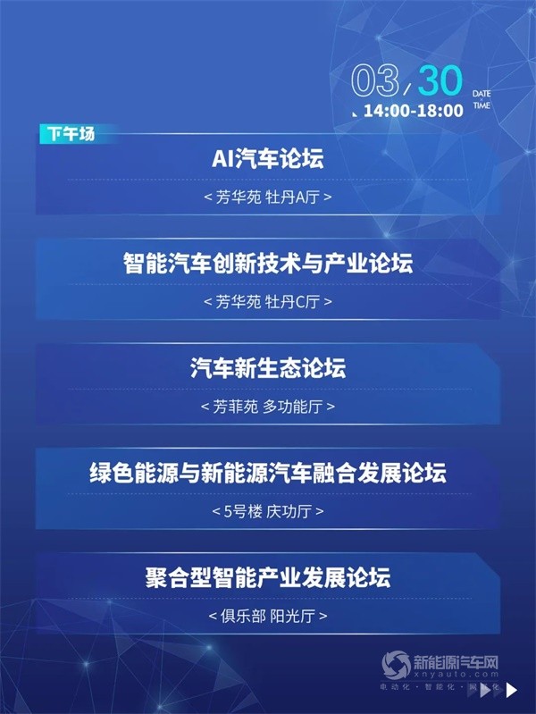 百人會(huì)論壇(2025)
