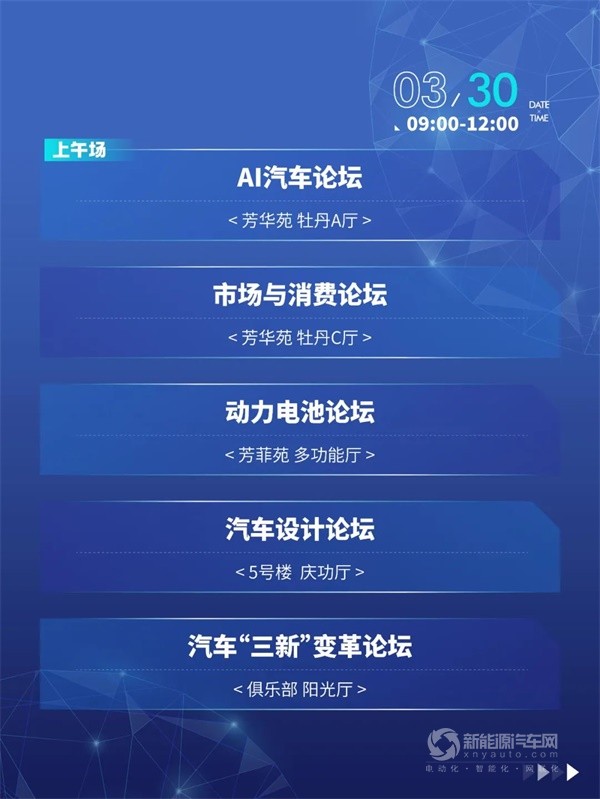 百人會(huì)論壇(2025)