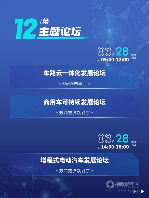 百人會(huì)論壇(2025)