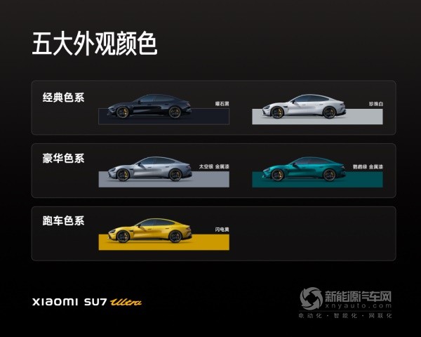 小米SU7 Ultra