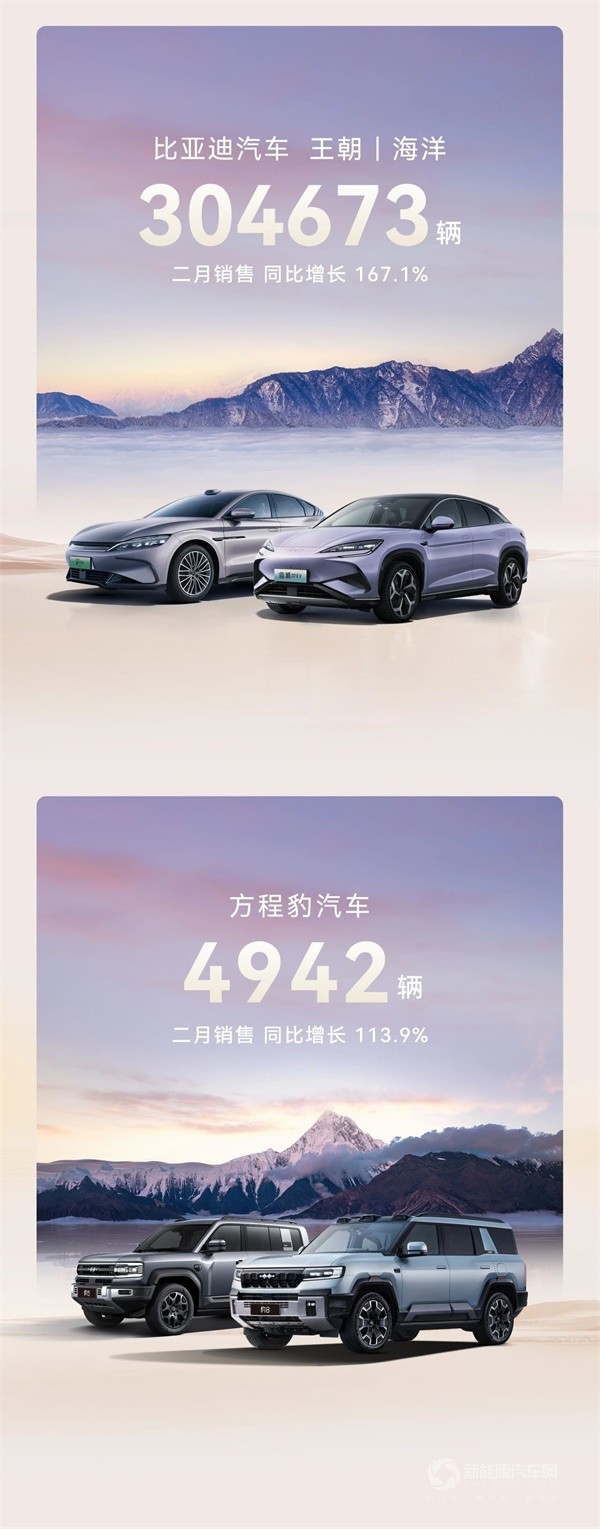 比亞迪