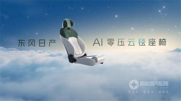 東風日產(chǎn)
